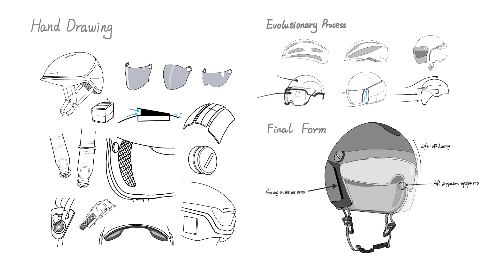 Hand sketches, evolution and final form