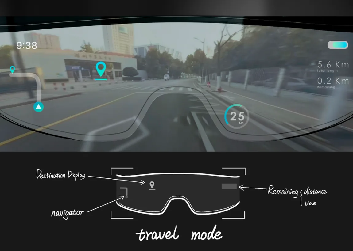 Travel mode: navigator, destination and remaining distance